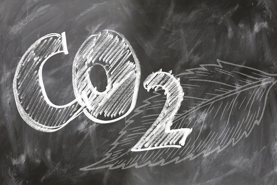 co2-footprint